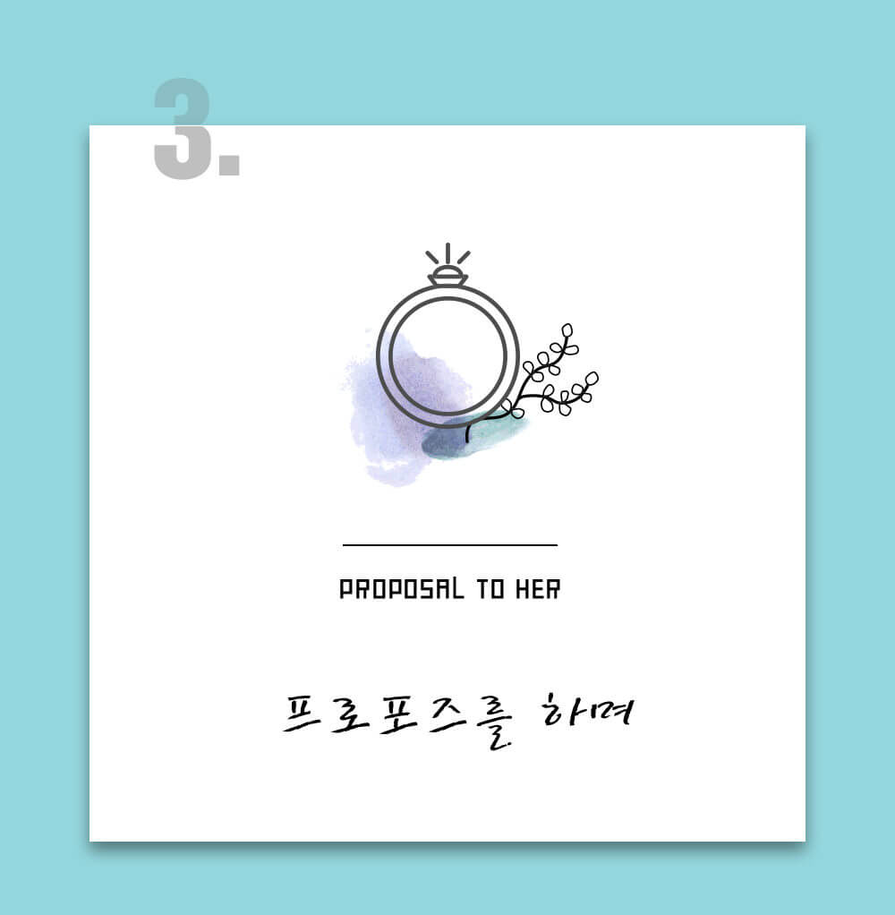 결연시 사랑에서 결혼까지