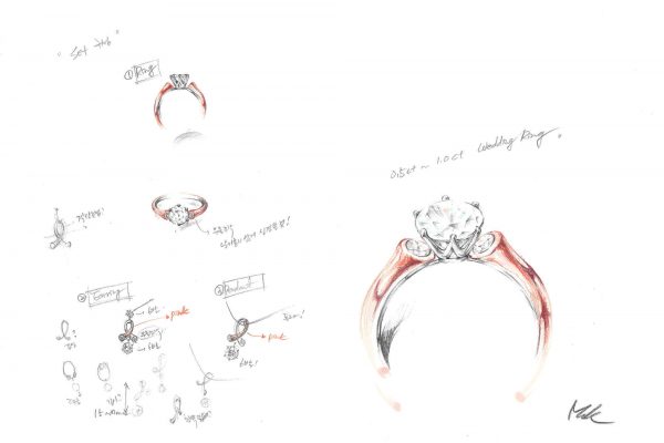 결연시 예물 펠로다이아몬드