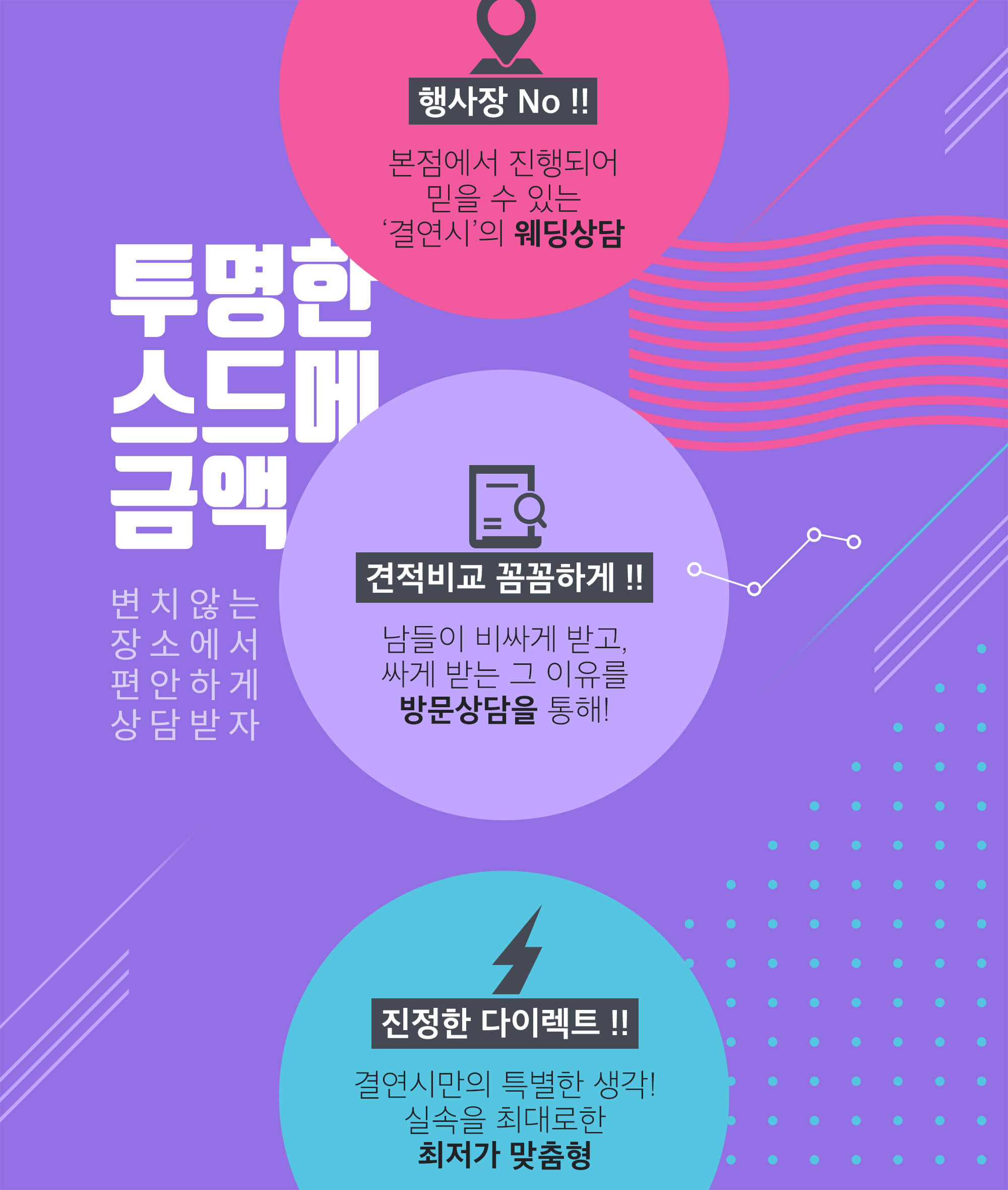 투명한 스드메 금액